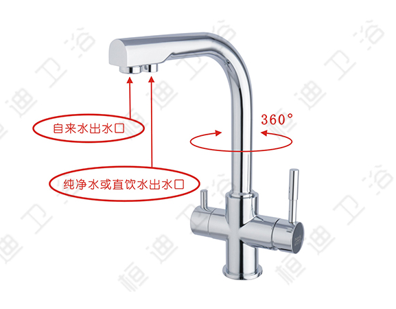 厨房冷热水龙头